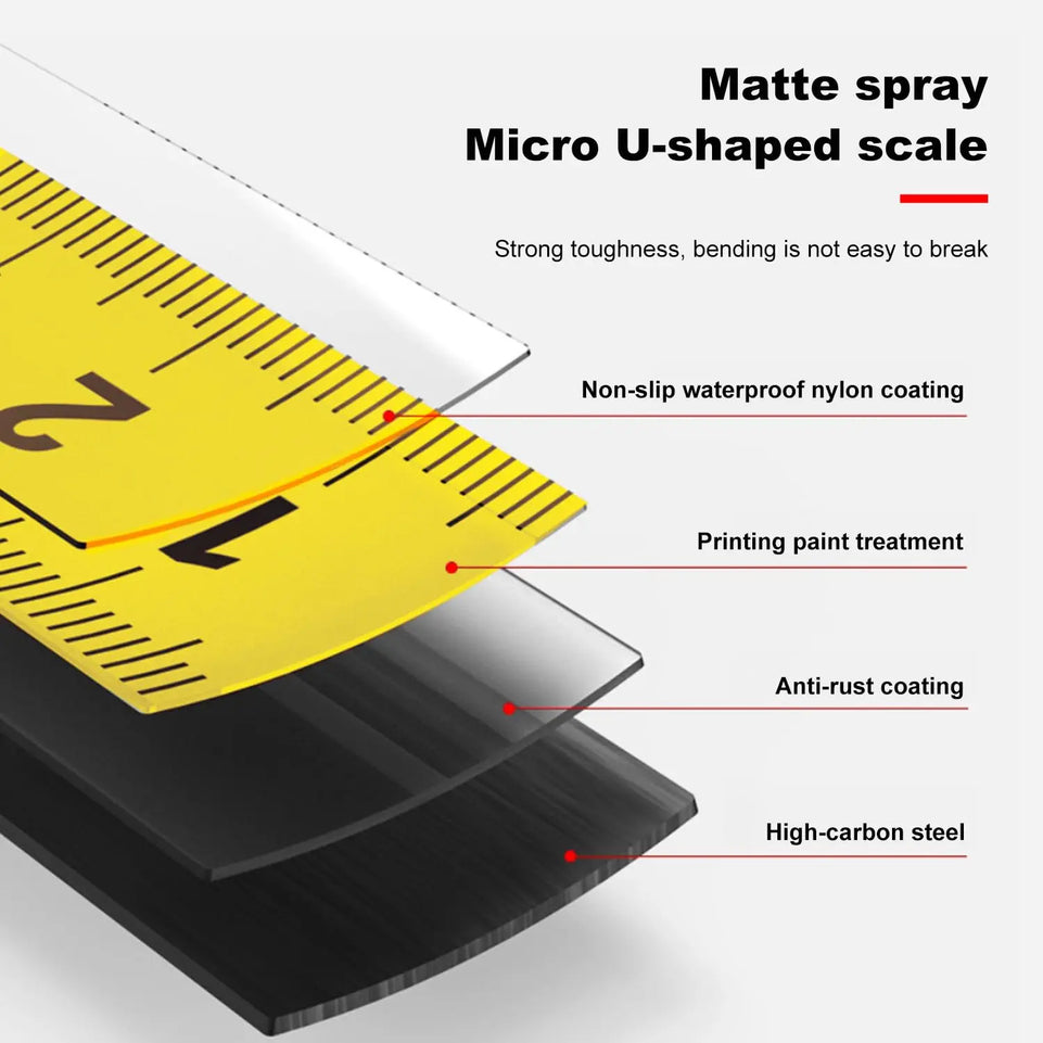 2Pcs Heavy Duty Tape Measure - 5m&3m Retractable Measuring Tapes with Rubber Cover, Metric/Imperial Scale for DIY, Construction