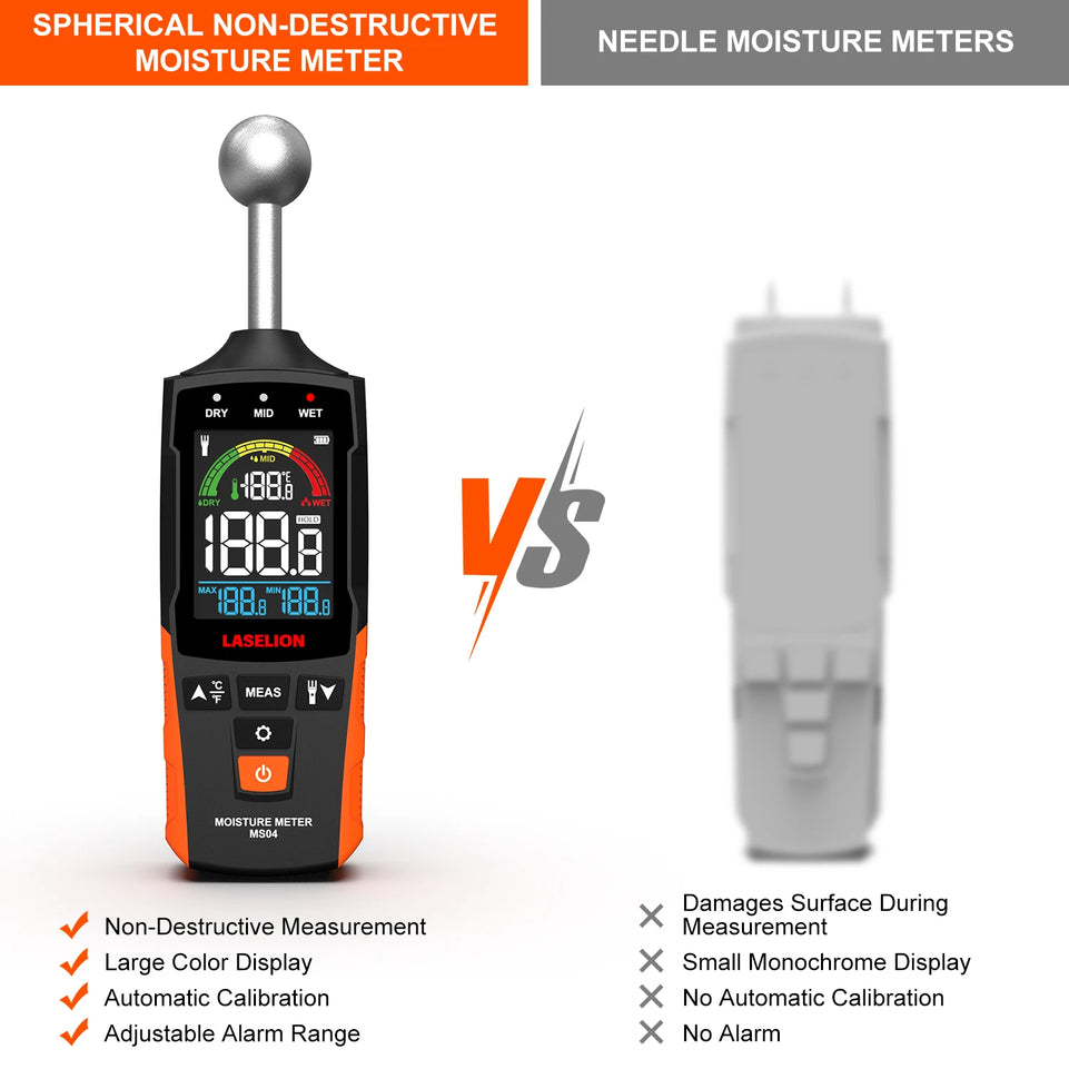Laselion Inductive Timber Damp Detector Full Angle Pinless Wall Material Wood Moisture Meter for Drywall Humidity Hygrometer