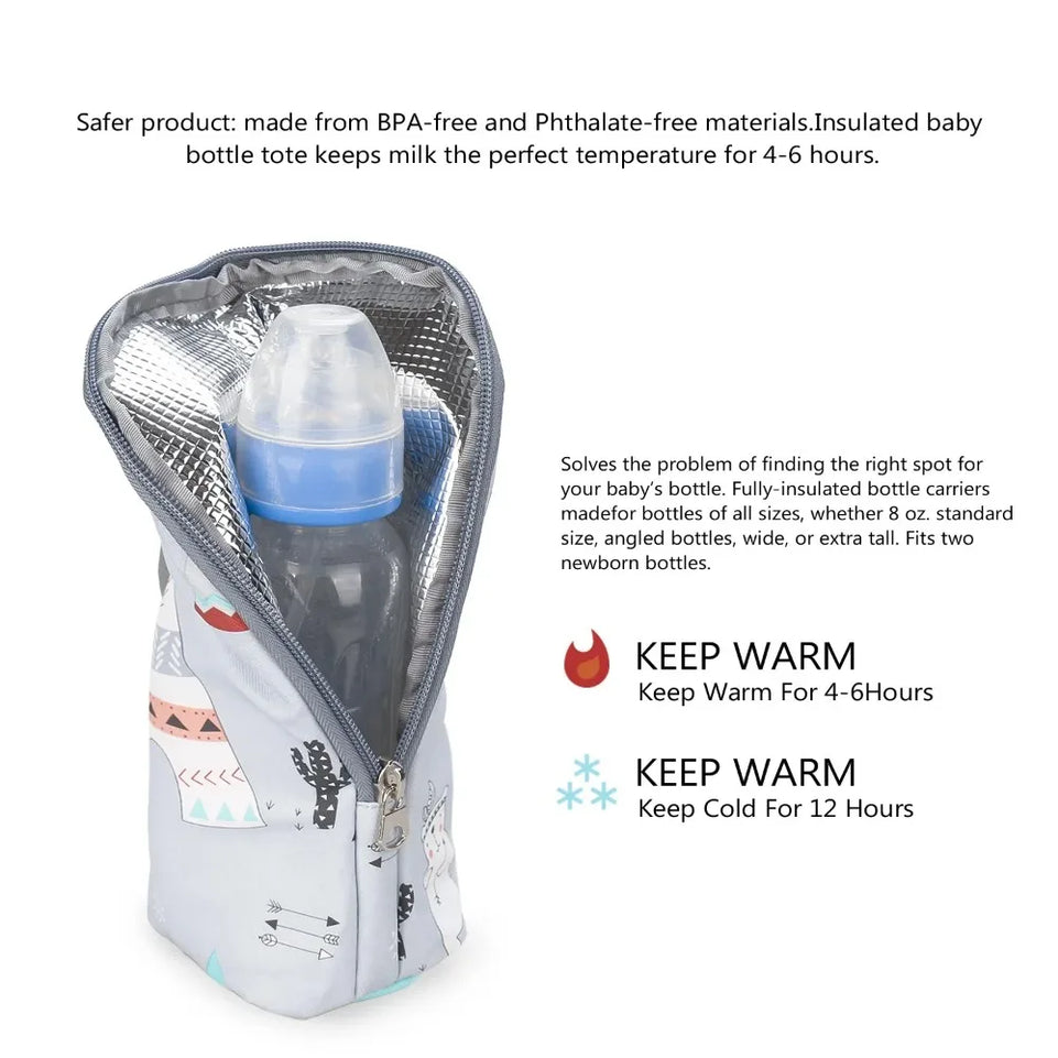 Baby Bottle Warmer Bag Portable Infant Feeding Bottle Aluminum Foil Insulation Outing Stroller Hanging Bag for Storage Cups