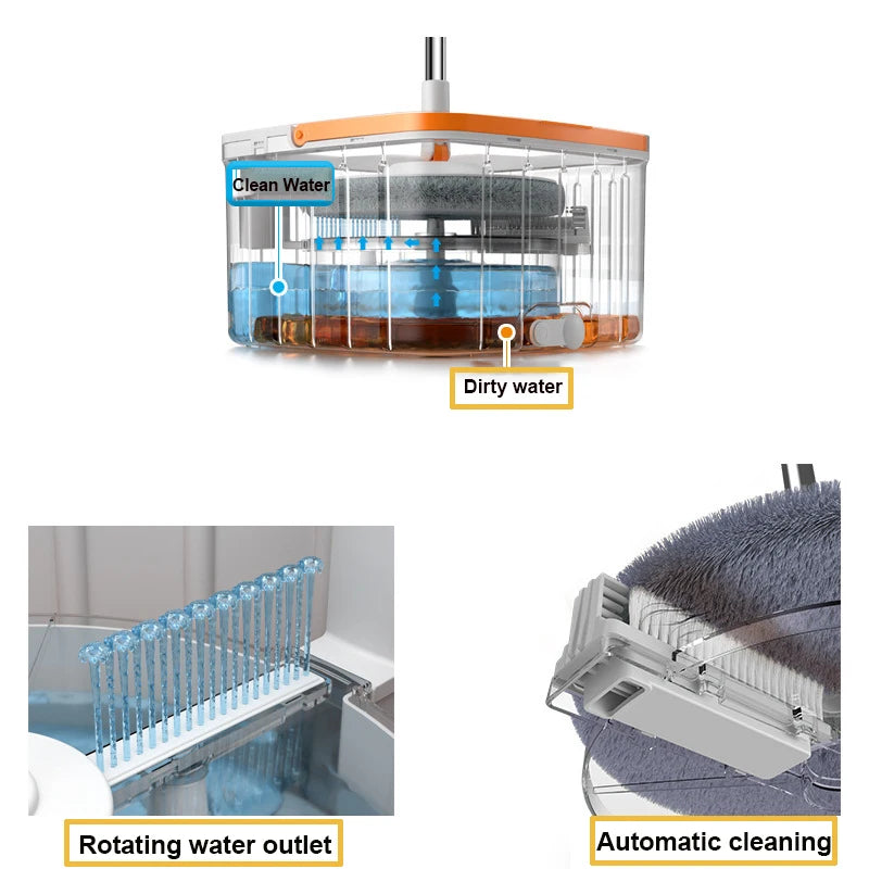 Virul Spin Mop Bucket Set Self-Wringing with Dual Compartment for Clean Dirty Water Separation Efficient Cleaning 3 Refills