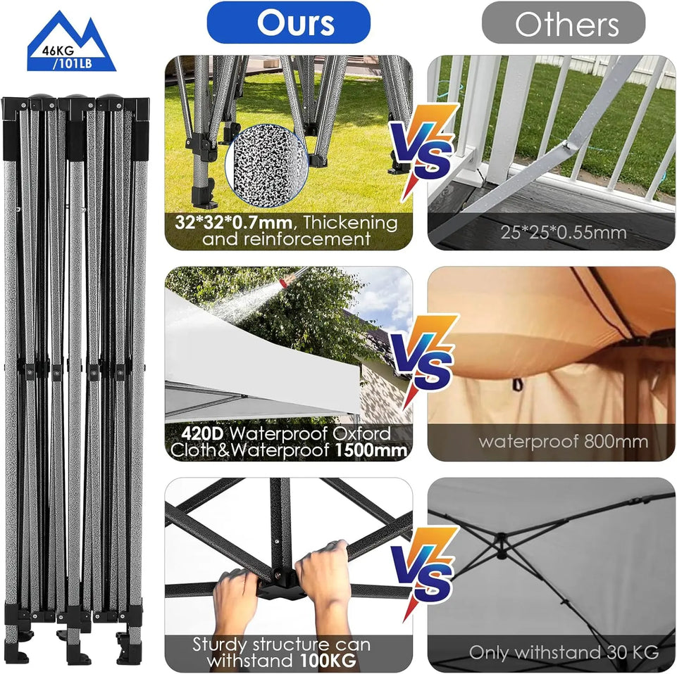 10x20 Heavy Duty Pop Up Canopy Tent with 6 Sidewalls, Waterproof & Windproof for Outdoor Events