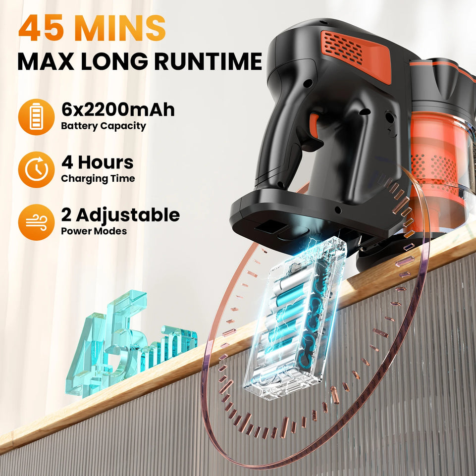 INSE V770 Cordless Stick Vacuum Cleaner, 25Kpa 6-in-1 Lightweight Handheld Vacuum