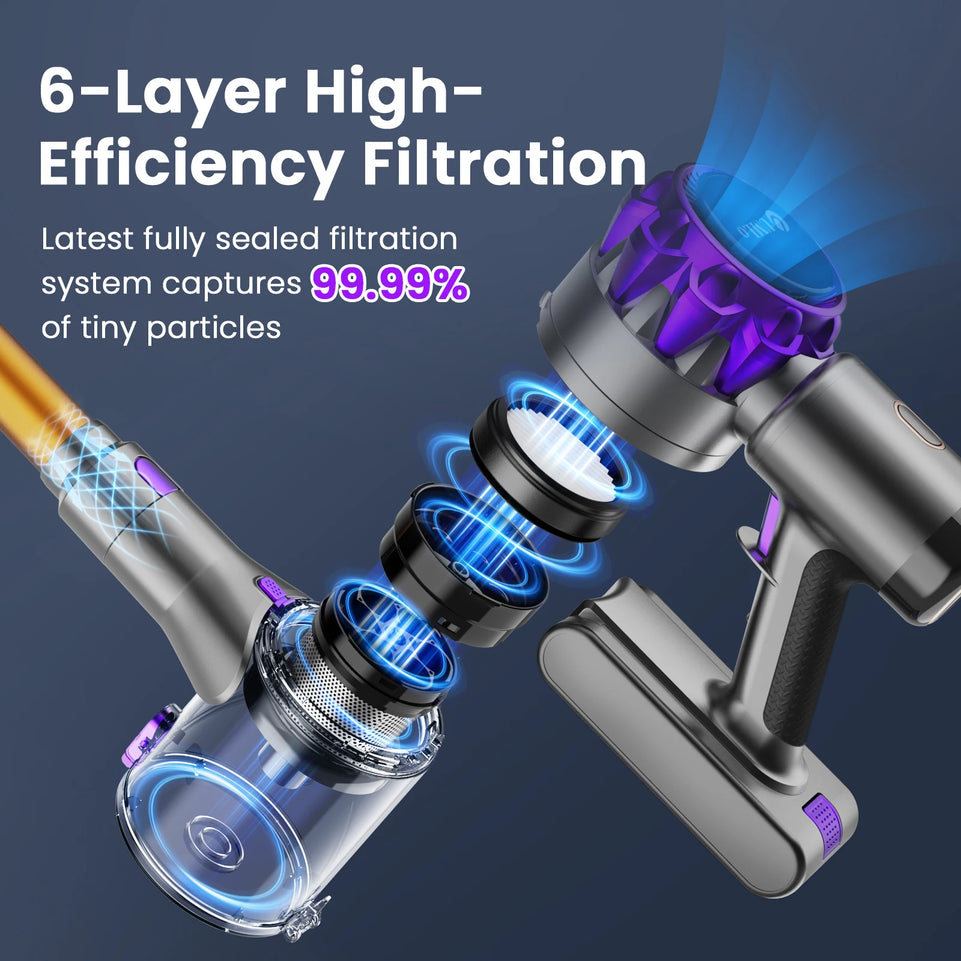 YISORA Cordless Vacuum Cleaner, 40Kpa 55Mins Running Time Wireless Vacuum Cleaner with Touchscreen for Pet Hair, Carpet