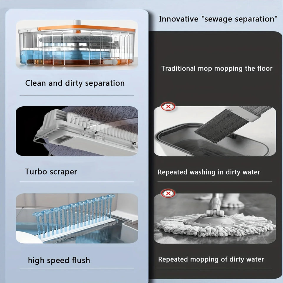 Virul Spin Mop Bucket Set Self-Wringing with Dual Compartment for Clean Dirty Water Separation Efficient Cleaning 3 Refills