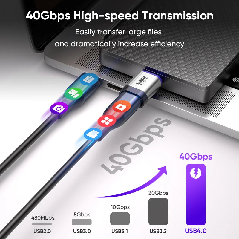 AUFU 240W Magnetic Adapter 24Pin USB4.0 Thunderbolt3 USB C To Type C Fast Charge Magnet USB C Converter Cable 8K USB OTG Adapter