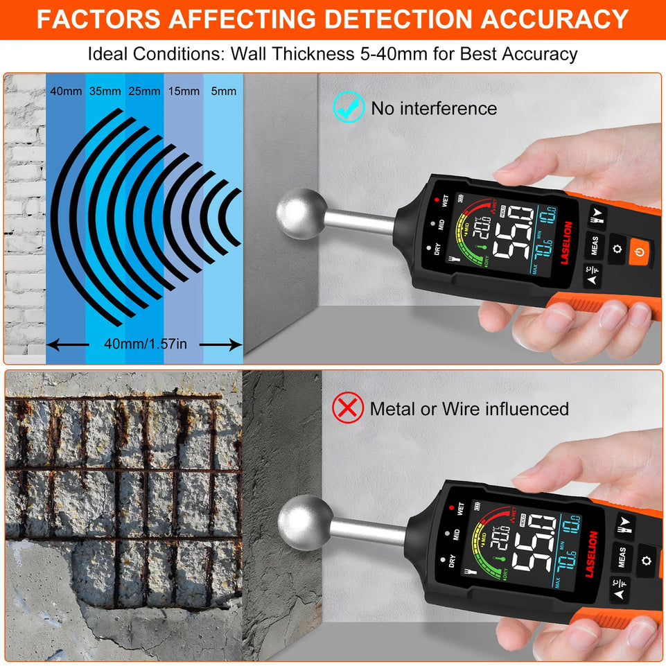 Laselion Inductive Timber Damp Detector Full Angle Pinless Wall Material Wood Moisture Meter for Drywall Humidity Hygrometer